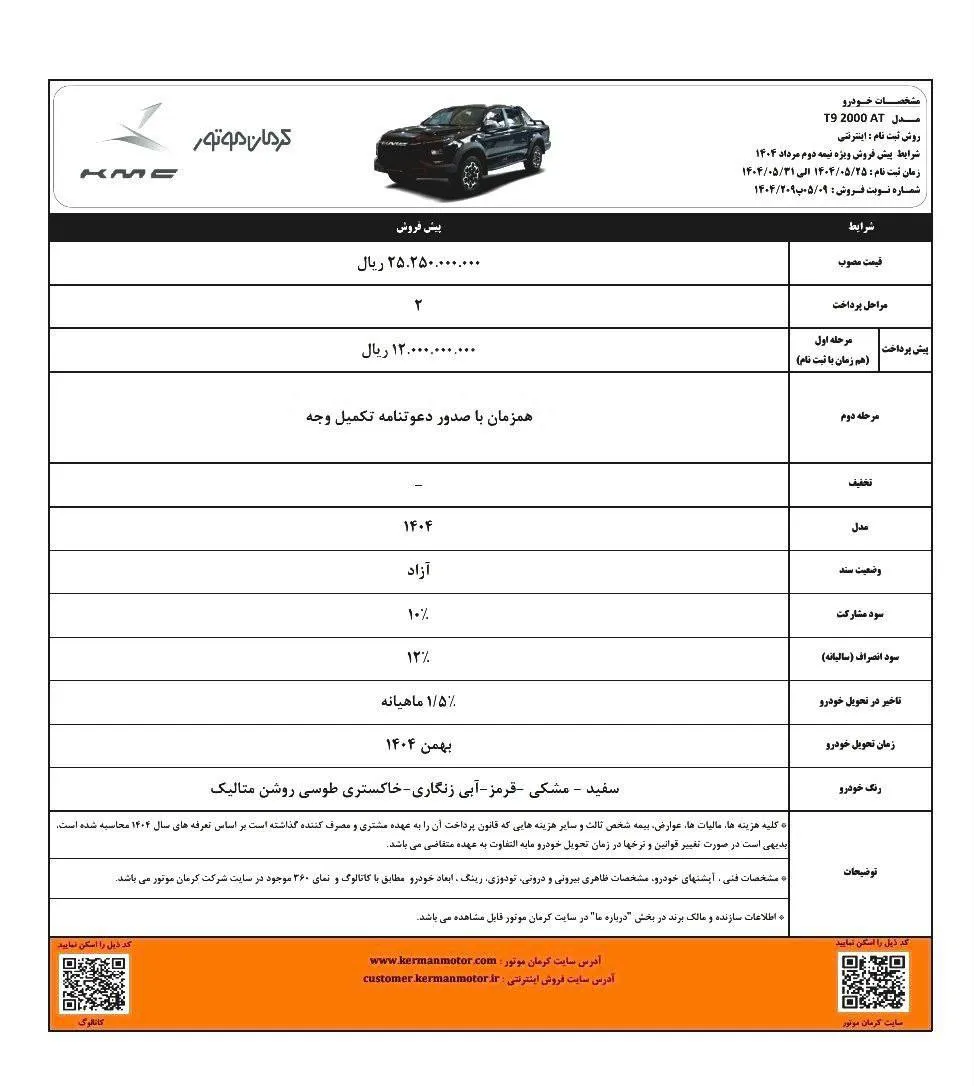 Image from content