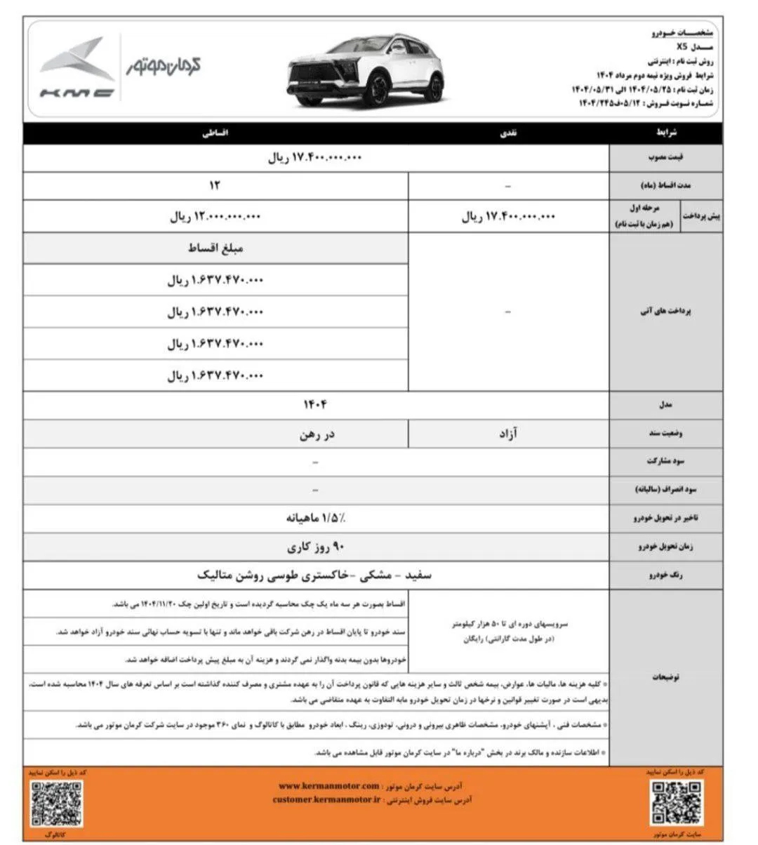 Image from content
