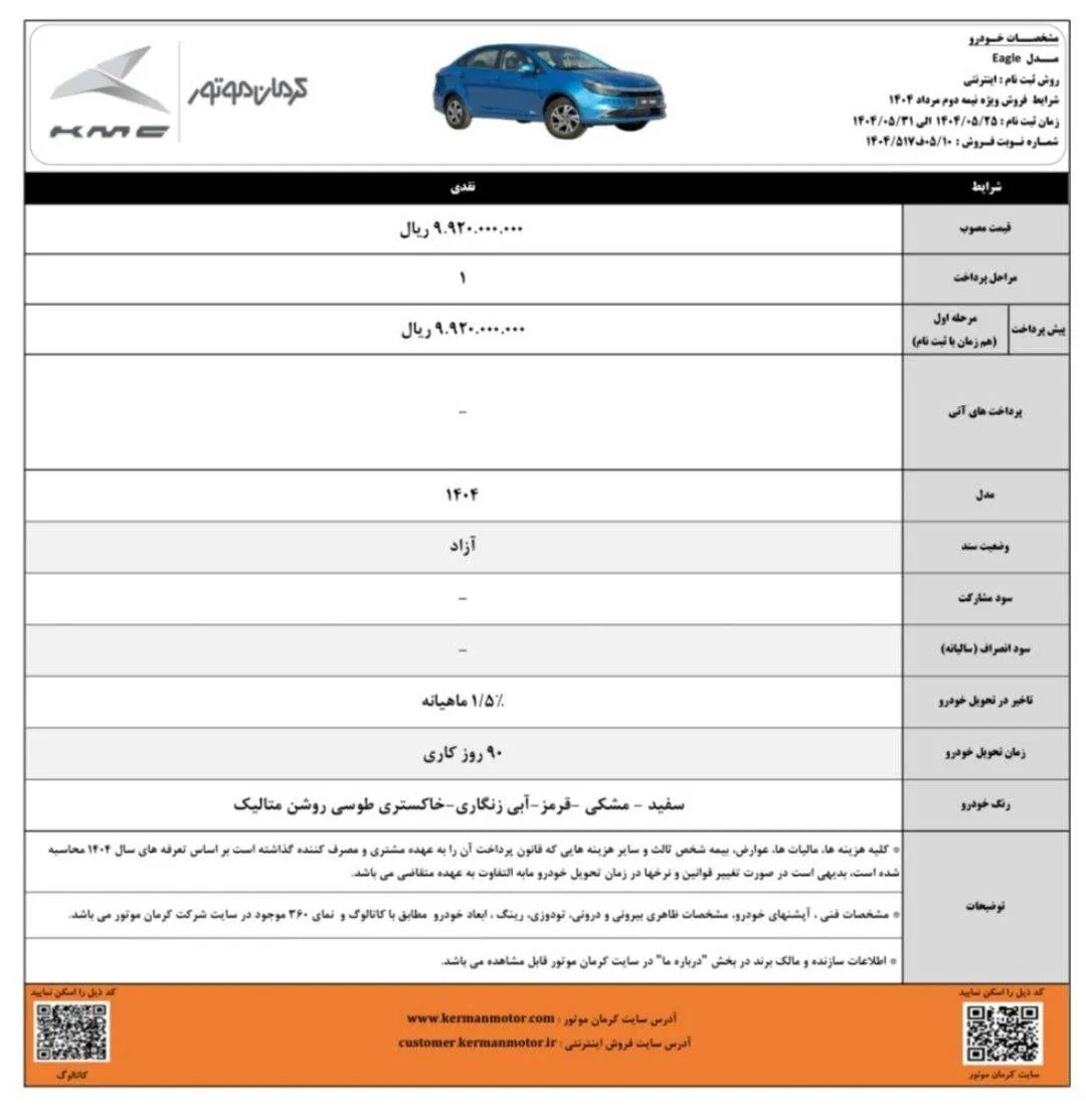 Image from content